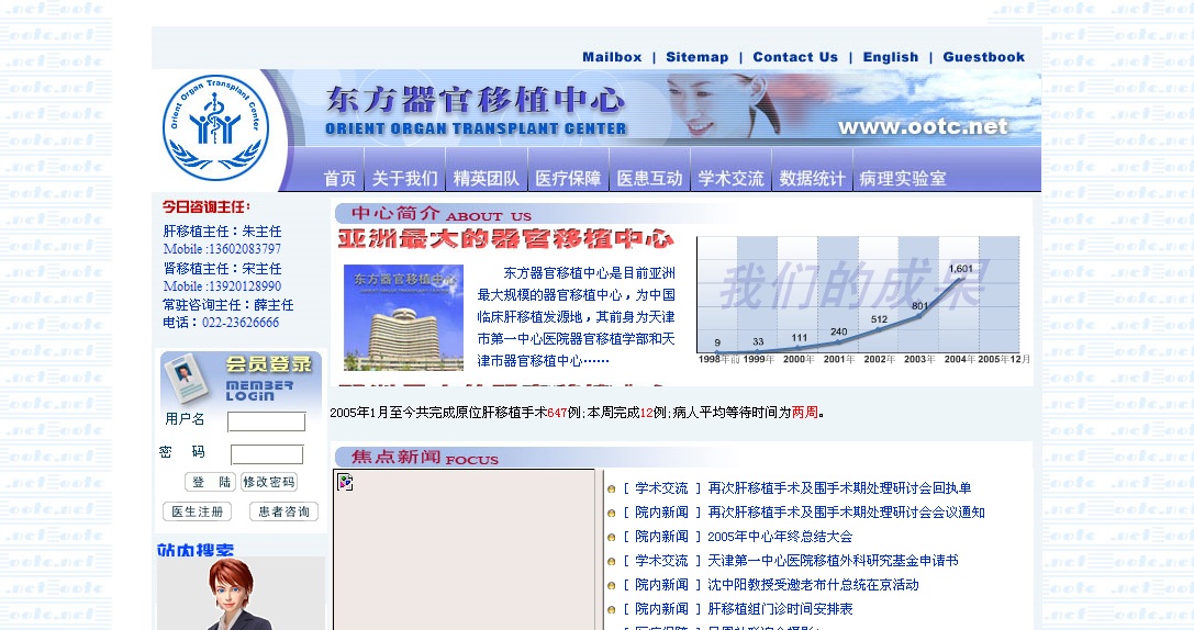 http://www.zhuichaguoji.org/sites/default/files/files/report/2007/09/1515_1515-3.jpg