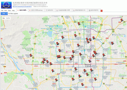 the Red Cross Society branches in six major administrative districts of Beijing